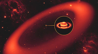 S'ha descobert un enorme anell a Saturn