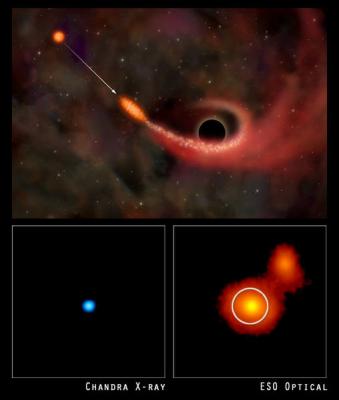 El forat negre supermassiu més distant trobat fins ara