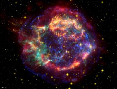 Simulacions tridimensionals de Supernoves