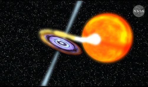 Descobert nou forat negre a la Via làctia
