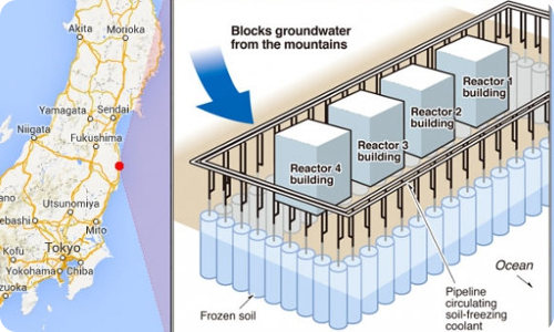 Un mur de gel intentarà evitar que sescapin més fluids radioactius  de la central nuclear de Fukushima