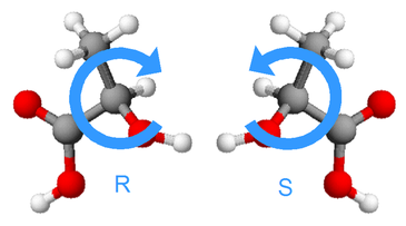 Los isómeros ópticos, son una clase deestereoisómeros tales que en la pareja de compuestos uno es imagen especular del otro y no son superponibles. / Wikipedia
